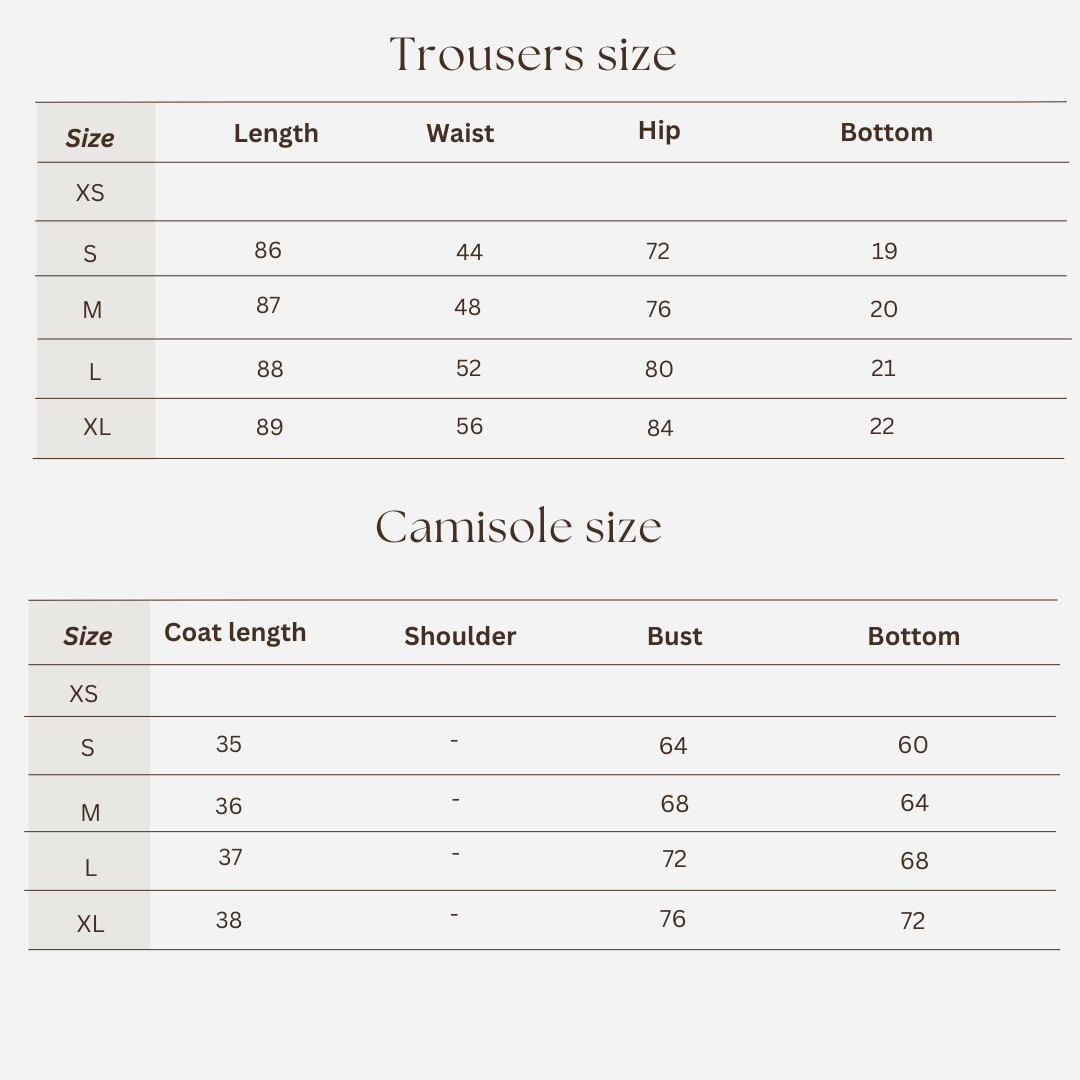 Workout set size