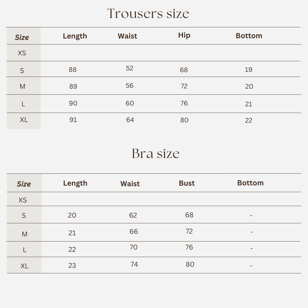 Workout set size