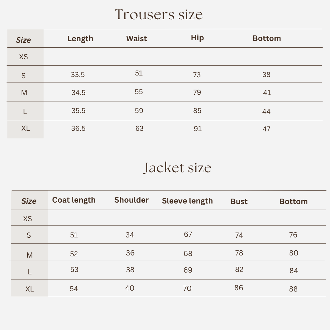 Workout set size