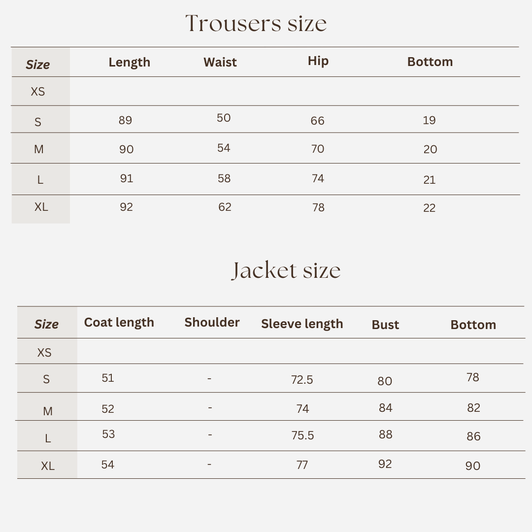 Workout set size