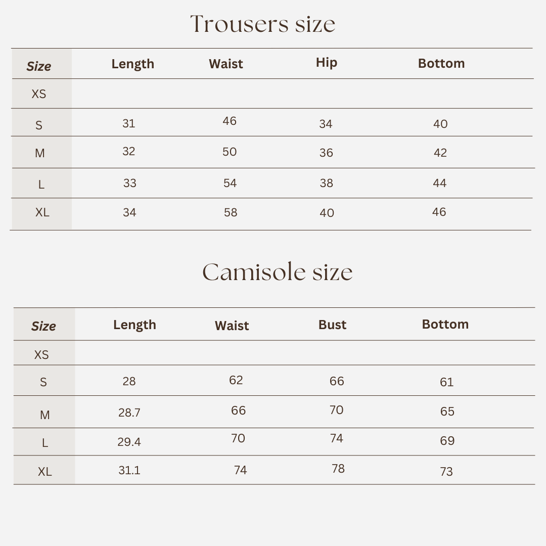 Workout set size