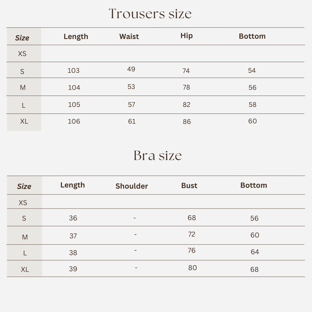 Workout set size