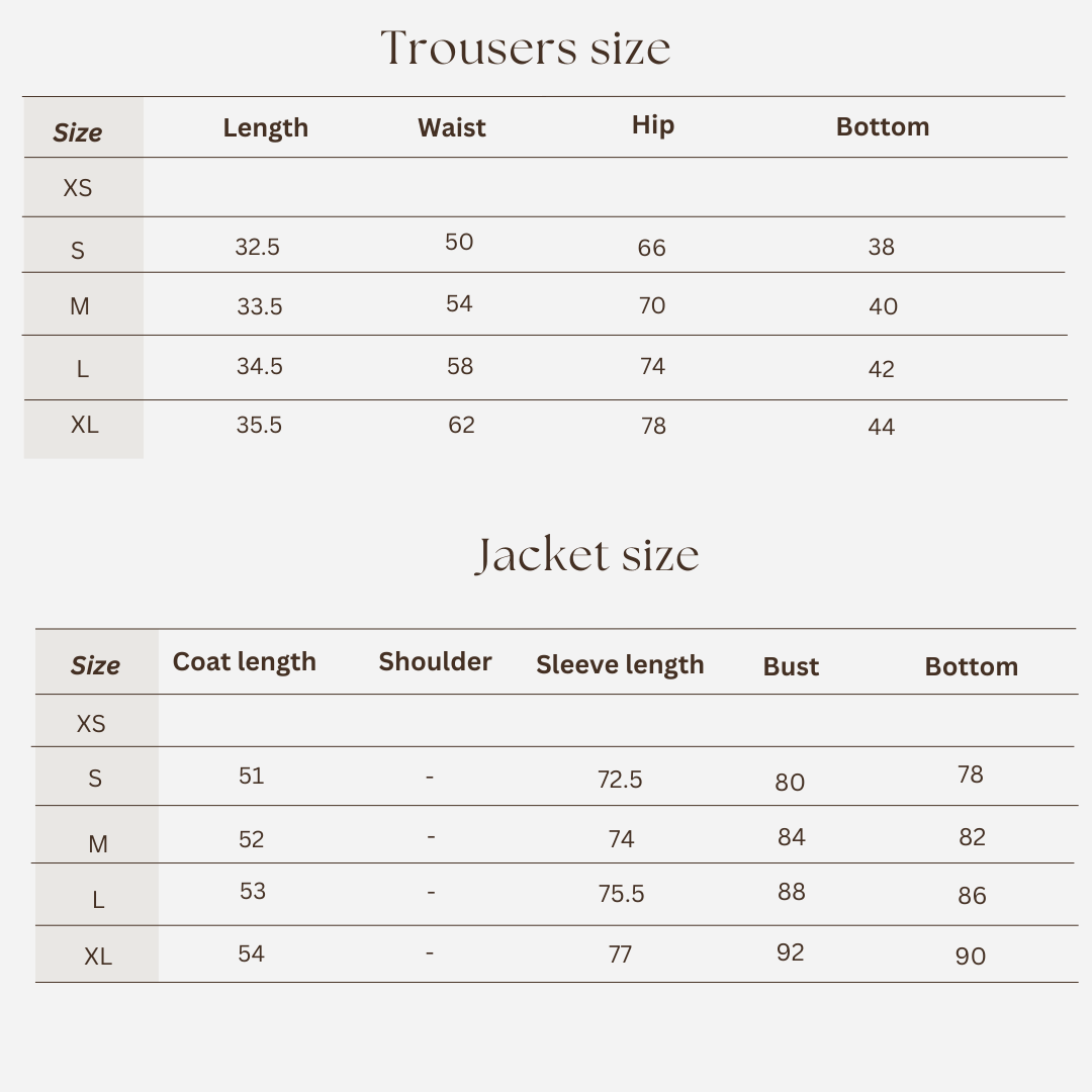 Workout set size