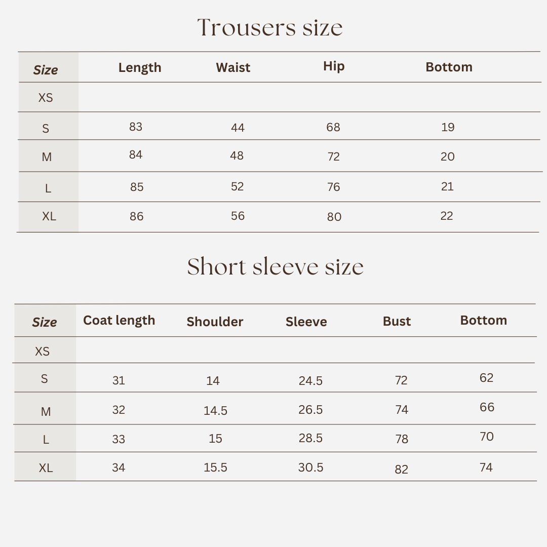 Workout set size