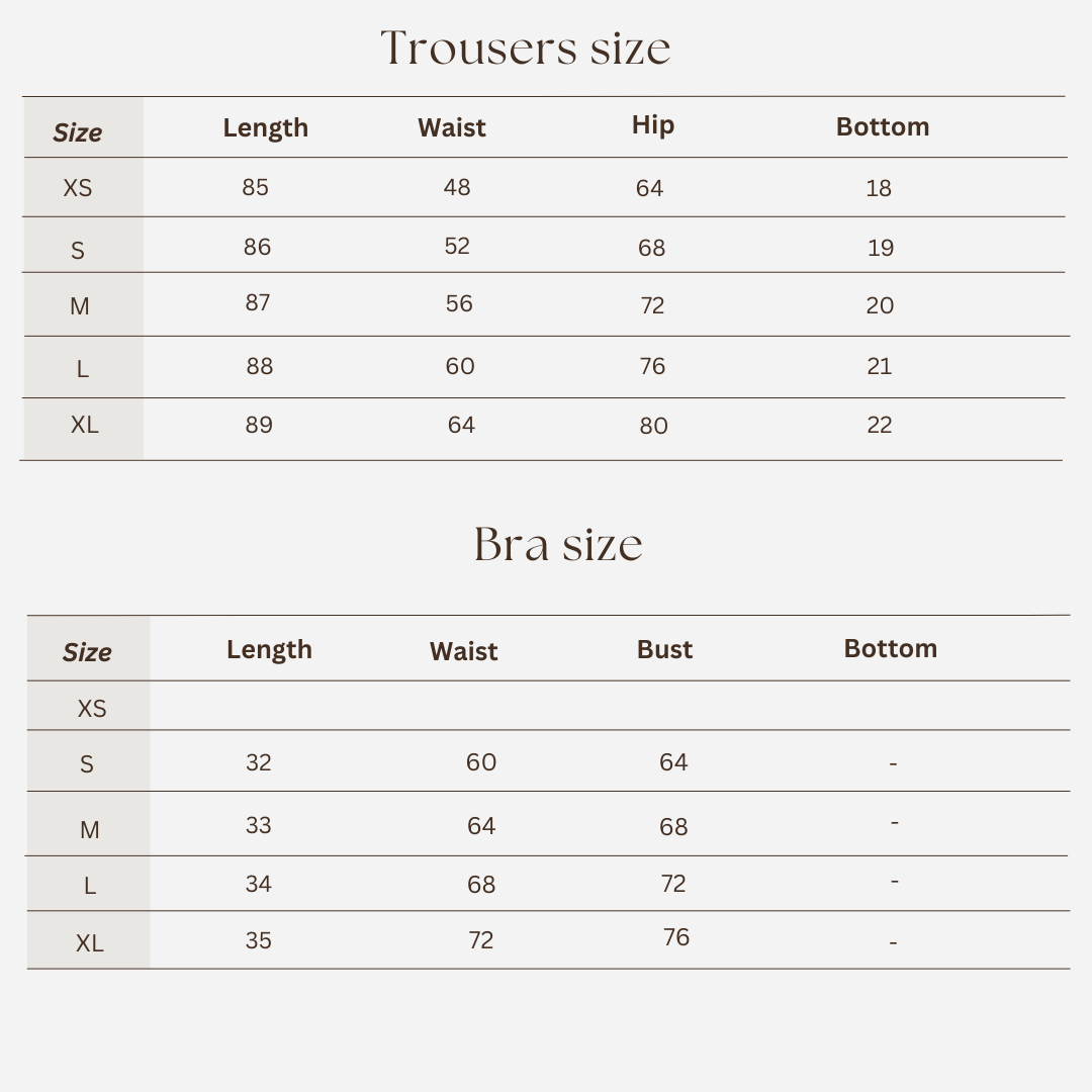 Workout set size