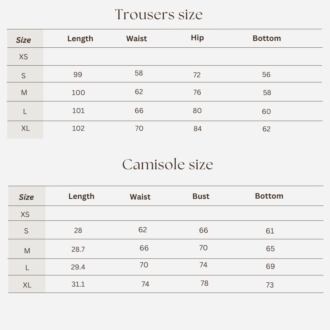 Workout set size
