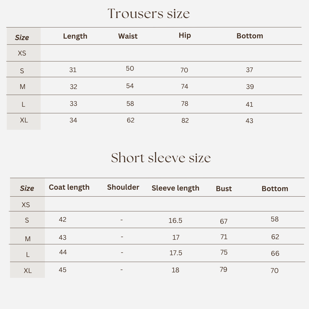 Workout set size