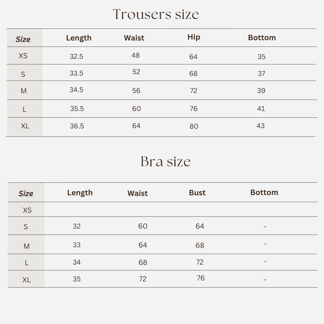 Workout set size