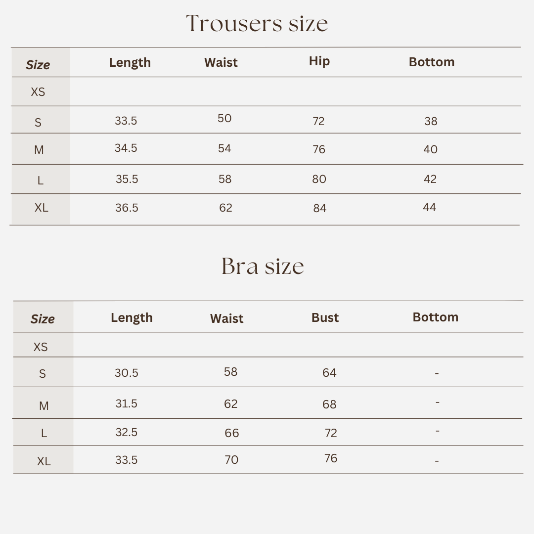 Workout set size